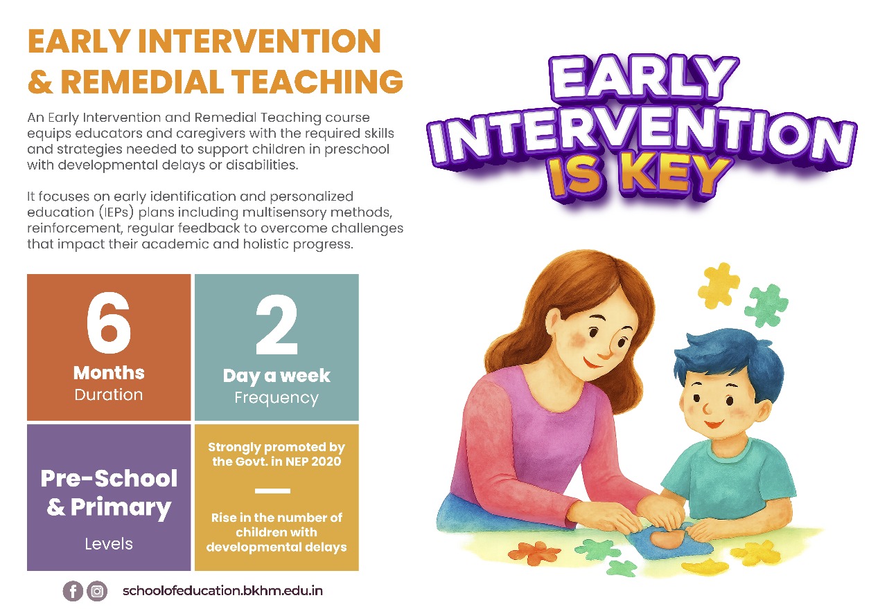 Early Intervention & Remedial Teaching